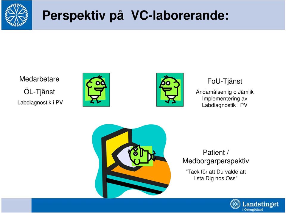Implementering av Labdiagnostik i PV Patient /