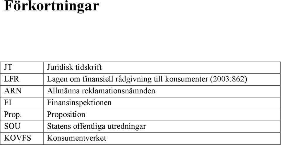 Allmänna reklamationsnämnden FI Finansinspektionen Prop.