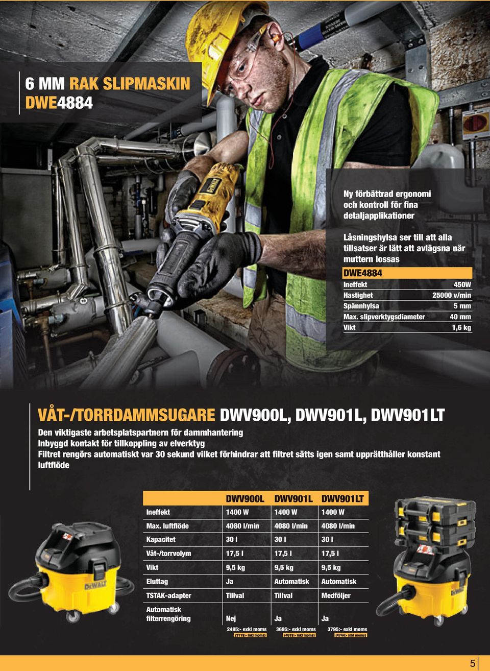 slipverktygsdiameter Vikt 450W 25000 v/min 5 mm 40 mm 1,6 kg VÅT-/TORRDAMMSUGARE DWV900L, DWV901L, DWV901LT Den viktigaste arbetsplatspartnern för dammhantering Inbyggd kontakt för tillkoppling av