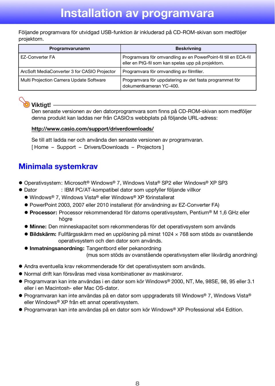 en PtG-fil som kan spelas upp på projektorn. Programvara för omvandling av filmfiler. Programvara för uppdatering av det fasta programmet för dokumentkameran YC-400. Viktigt!