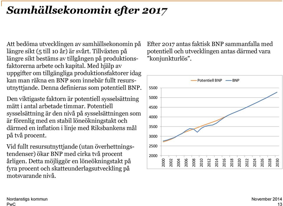 Med hjälp av uppgifter om tillgängliga produktionsfaktorer idag kan man räkna en BNP som innebär fullt resursutnyttjande. Denna definieras som potentiell BNP.