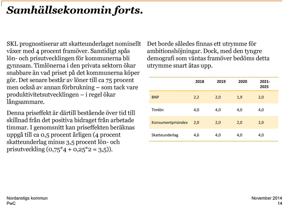 Det senare består av löner till ca 75 procent men också av annan förbrukning som tack vare produktivitetsutvecklingen i regel ökar långsammare.