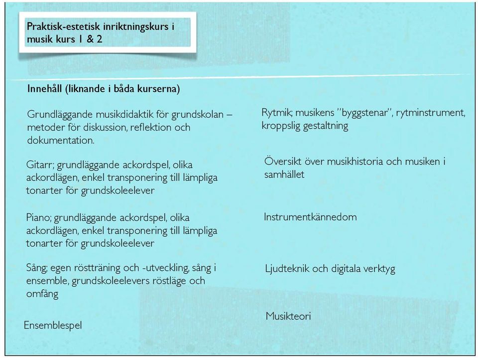 grundskoleelever Översikt över musikhistoria och musiken i samhället Piano; grundläggande ackordspel, olika ackordlägen, enkel transponering till lämpliga tonarter för