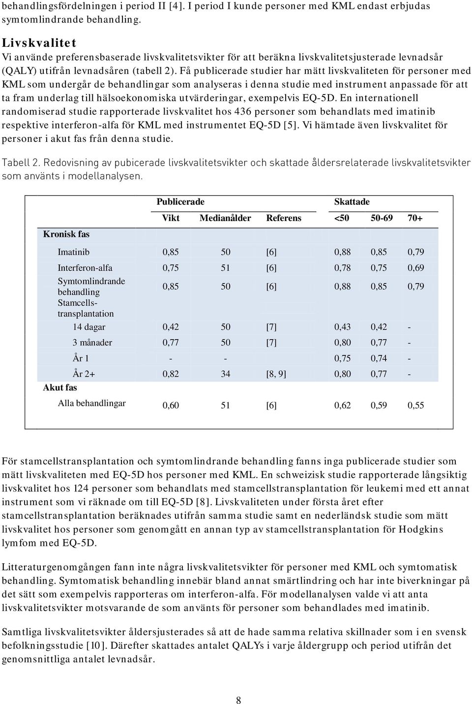 Få publicerade studier har mätt livskvaliteten för personer med KML som undergår de behandlingar som analyseras i denna studie med instrument anpassade för att ta fram underlag till hälsoekonomiska