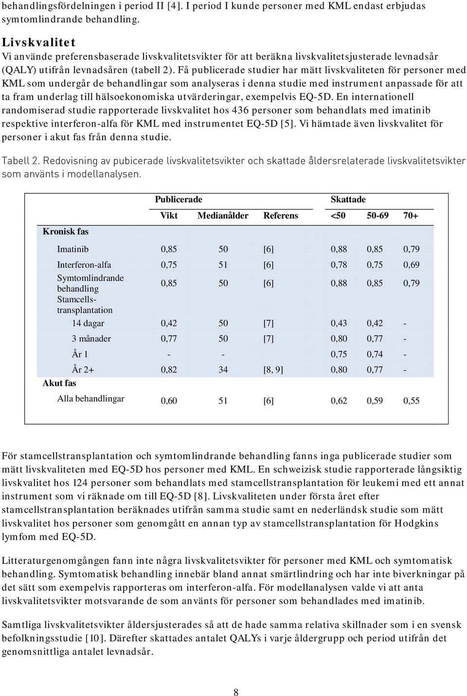 Få publicerade studier har mätt livskvaliteten för personer med KML som undergår de behandlingar som analyseras i denna studie med instrument anpassade för att ta fram underlag till hälsoekonomiska