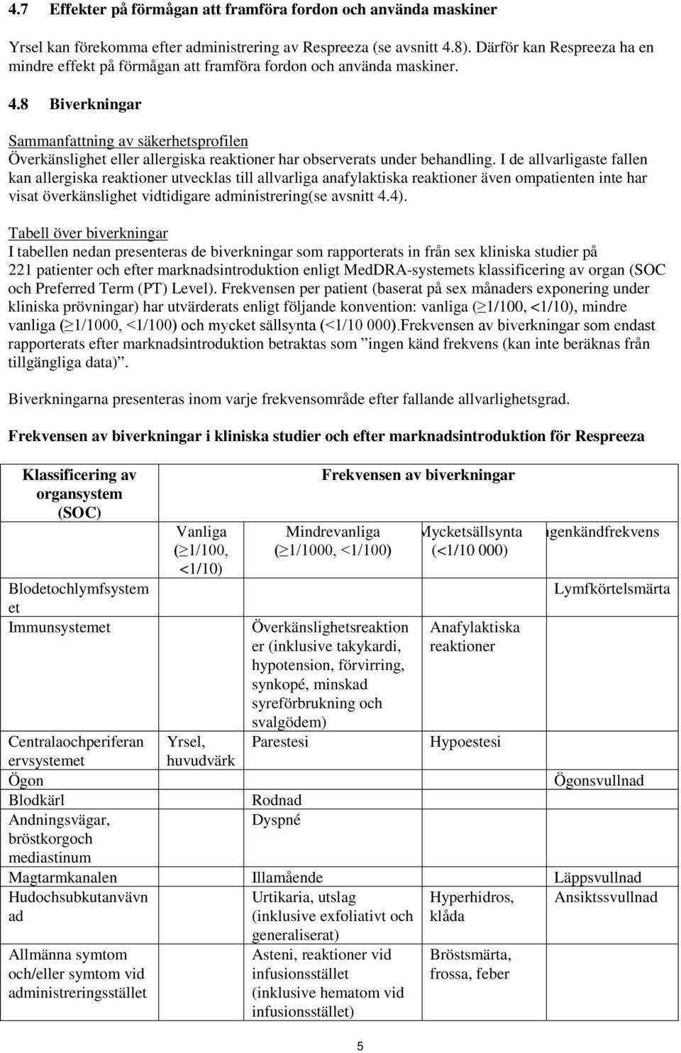 8 Biverkningar Sammanfattning av säkerhetsprofilen Överkänslighet eller allergiska reaktioner har observerats under behandling.
