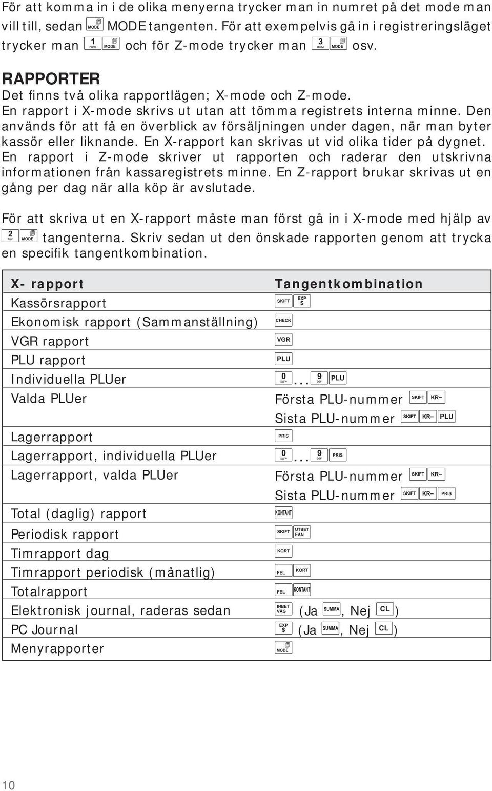 Den används för att få en överblick av försäljningen under dagen, när man byter kassör eller liknande. En X-rapport kan skrivas ut vid olika tider på dygnet.