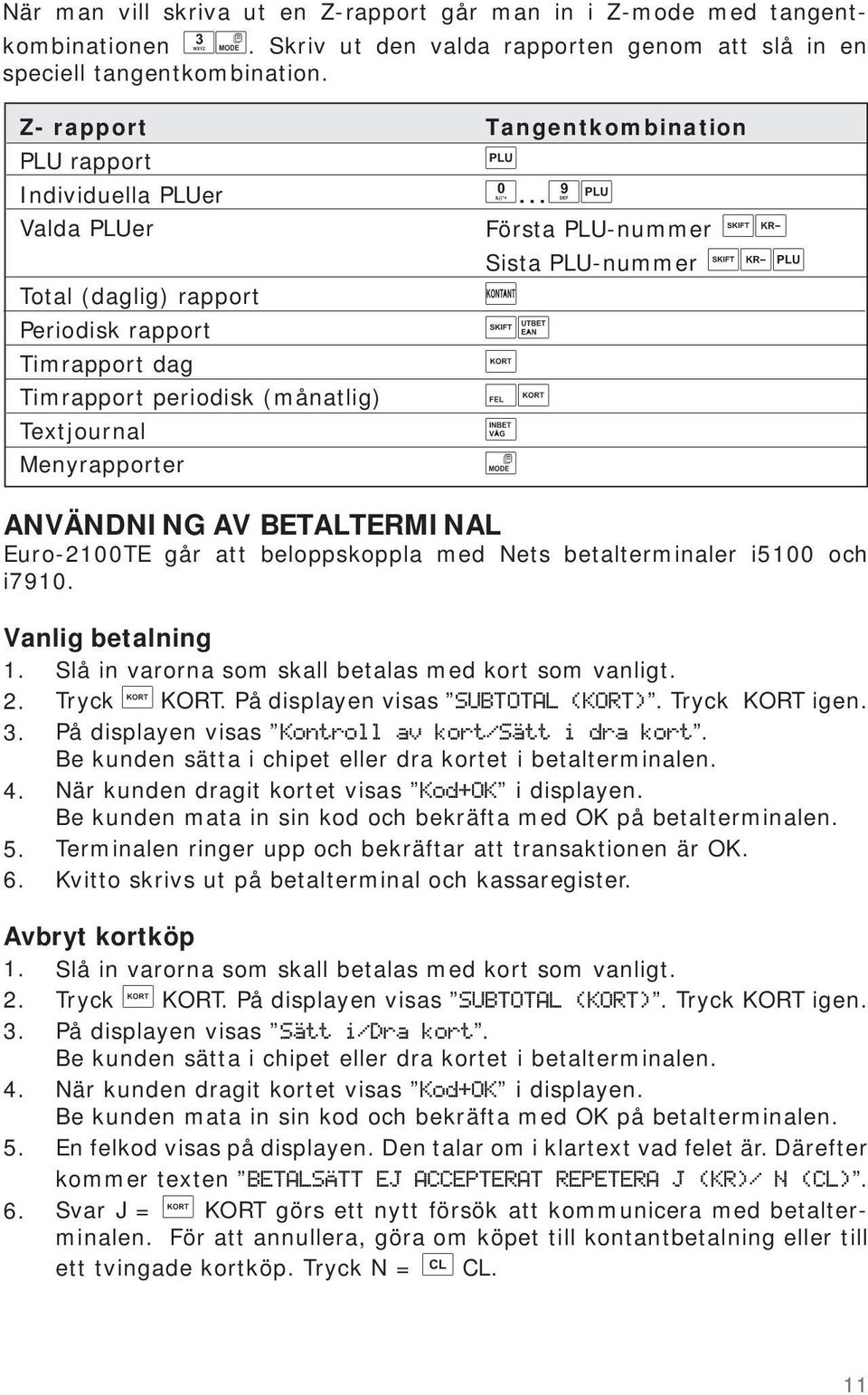 .. Första PLU-nummer Sista PLU-nummer ANVÄNDNING AV BETALTERMINAL Euro-2100TE går att beloppskoppla med Nets betalterminaler i5100 och i7910. Vanlig betalning 1. 2. 3. 4. 5. 6.