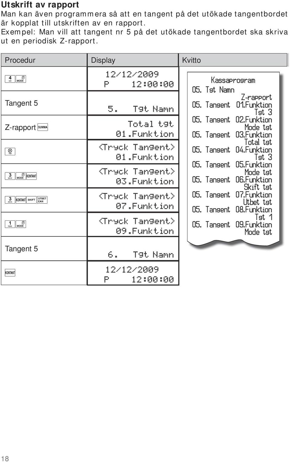 Funktion 03.Funktion 07.Funktion 09.Funktion Kassaprogram 05. Tgt Namn Z-rapport 05. Tangent 01.Funktion Tgt 3 05. Tangent 02.Funktion Mode tgt 05. Tangent 03.Funktion Total tgt 05.