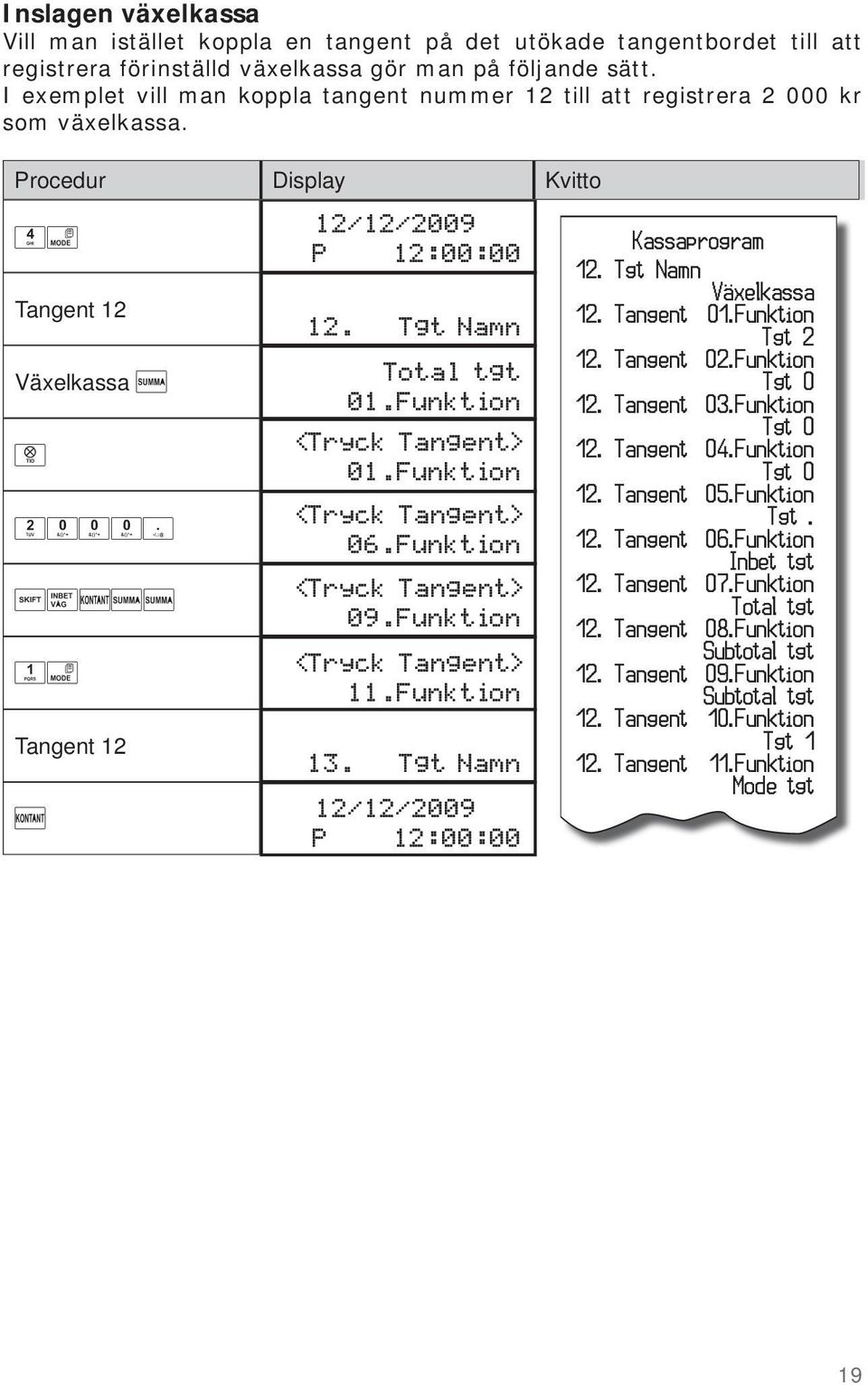 Funktion 09.Funktion 11.Funktion 13. Tgt Namn 12/12/2009 P 12:00:00 Kassaprogram 12. Tgt Namn Växelkassa 12. Tangent 01.Funktion Tgt 2 12. Tangent 02.Funktion Tgt 0 12. Tangent 03.Funktion Tgt 0 12. Tangent 04.