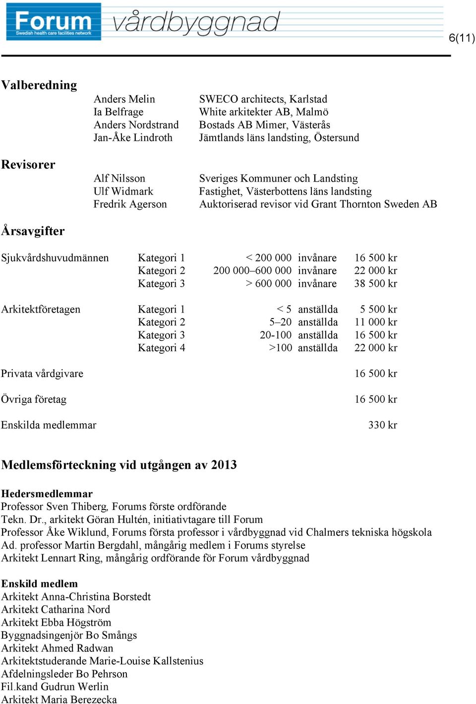 Sjukvårdshuvudmännen Kategori 1 < 200 000 invånare 16 500 kr Kategori 2 200 000 600 000 invånare 22 000 kr Kategori 3 > 600 000 invånare 38 500 kr Arkitektföretagen Kategori 1 < 5 anställda 5 500 kr