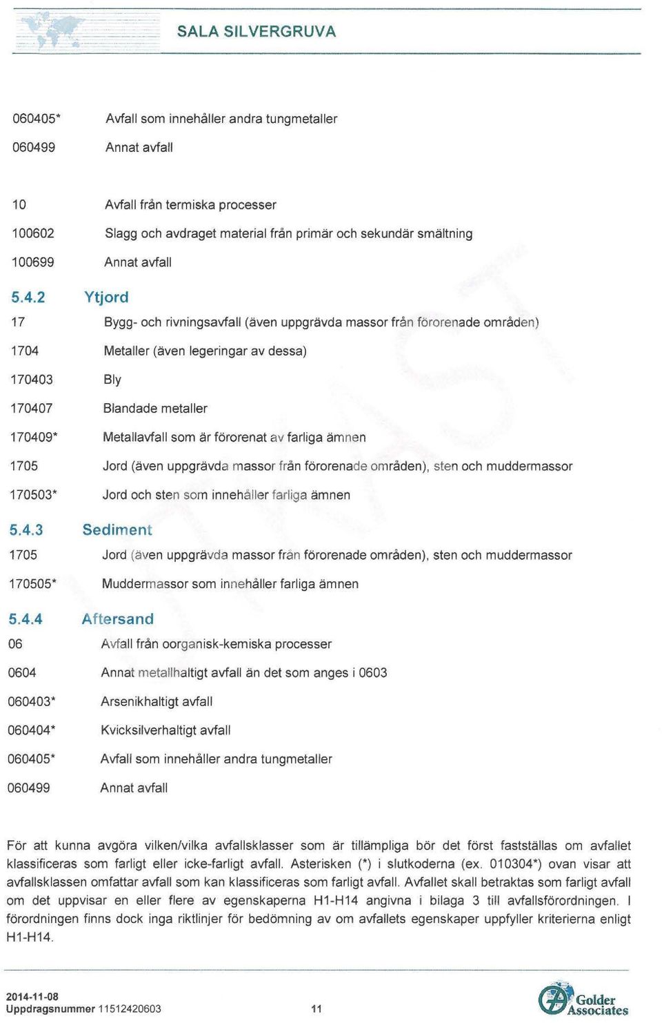 av farliga ämnen 1705 Jord (även uppgrävda massor från förorenade områden), sten och muddermassor 170503* Jord och sten som innehåller farliga ämnen 5.4.