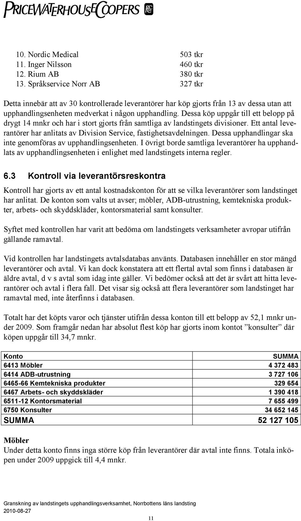 Dessa köp uppgår till ett belopp på drygt 14 mnkr och har i stort gjorts från samtliga av landstingets divisioner. Ett antal leverantörer har anlitats av Division Service, fastighetsavdelningen.