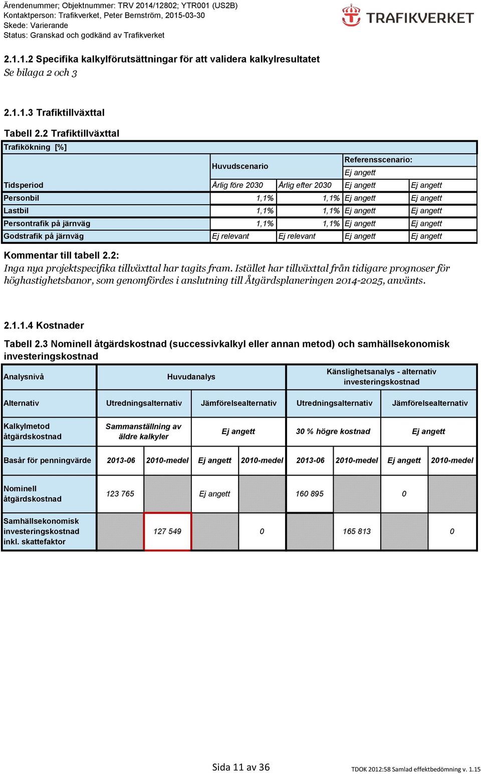 2: Inga nya projektspecifika tillväxttal har tagits fram.