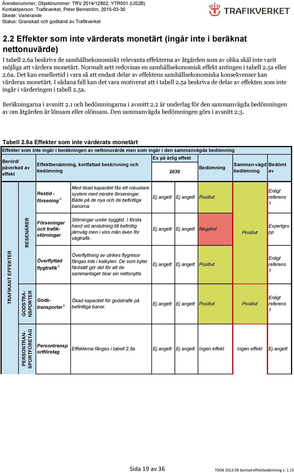 5a eller 2.6a. Det kan emellertid i vara så att endast delar av effektens samhällsekonomiska konsekvenser kan värderas monetärt. I sådana fall kan det vara motiverat att i tabell 2.