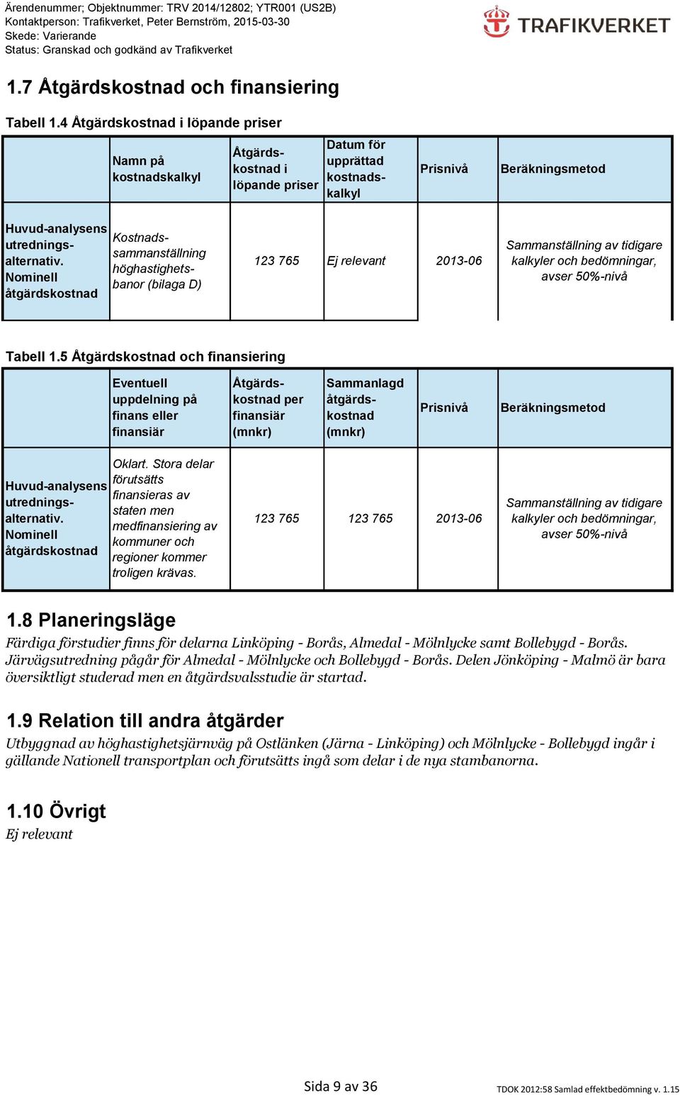 Nominell åtgärdskostnad Kostnadssammanställning höghastighetsbanor (bilaga D) 123 765 2013-06 Sammanställning av tidigare kalkyler och bedömningar, avser 50%-nivå Tabell 1.