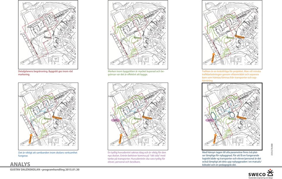 Man vill minska trafikbelastningen genom villaområdet och separera barn som hämtas/lämnas från transporter och sophämtning Förutsättningar Detaljplan Nivåskillnader Trafik Invändig struktur/logistik