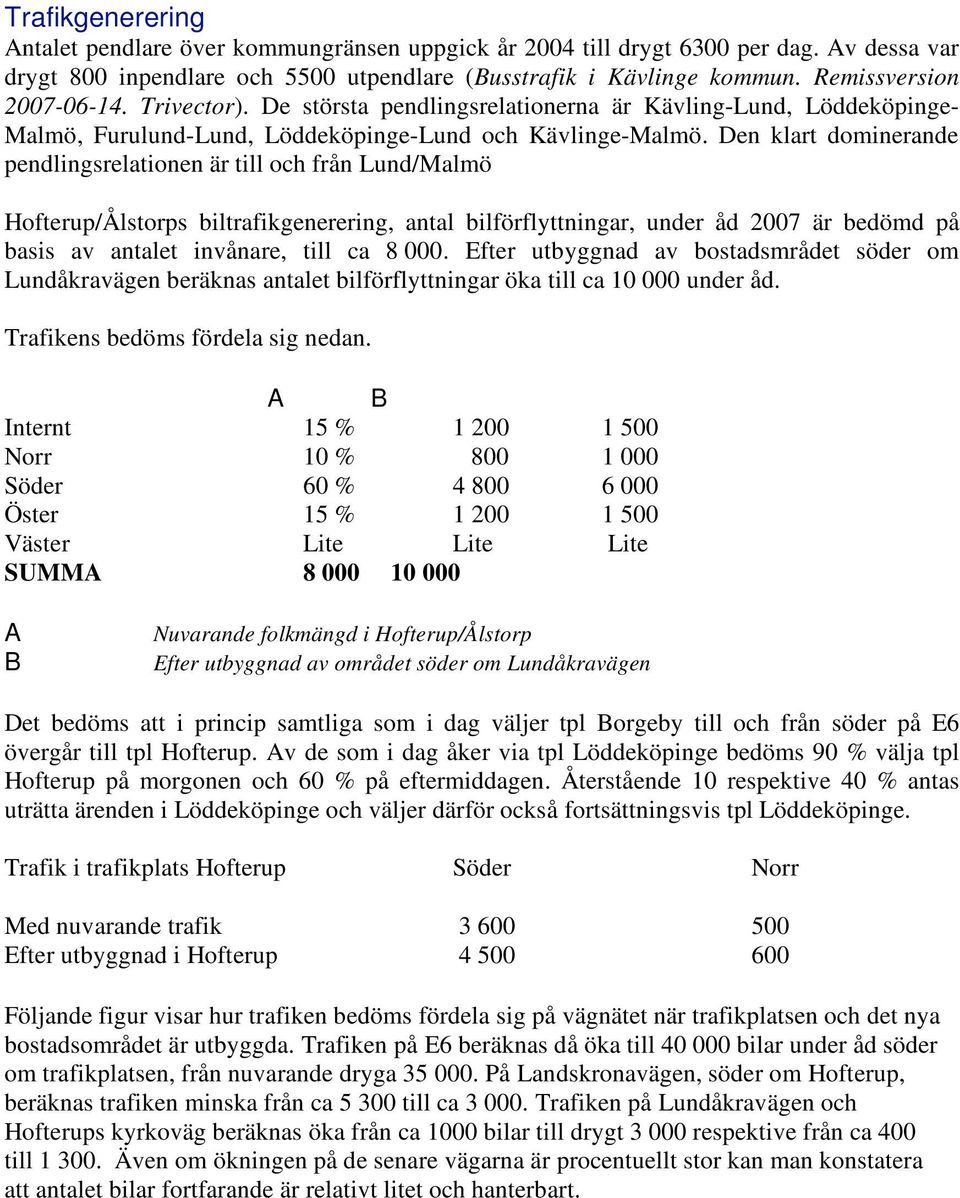 Den klart dominerande pendlingsrelationen är till och från Lund/Malmö Hofterup/Ålstorps biltrafikgenerering, antal bilförflyttningar, under åd 2007 är bedömd på basis av antalet invånare, till ca 8