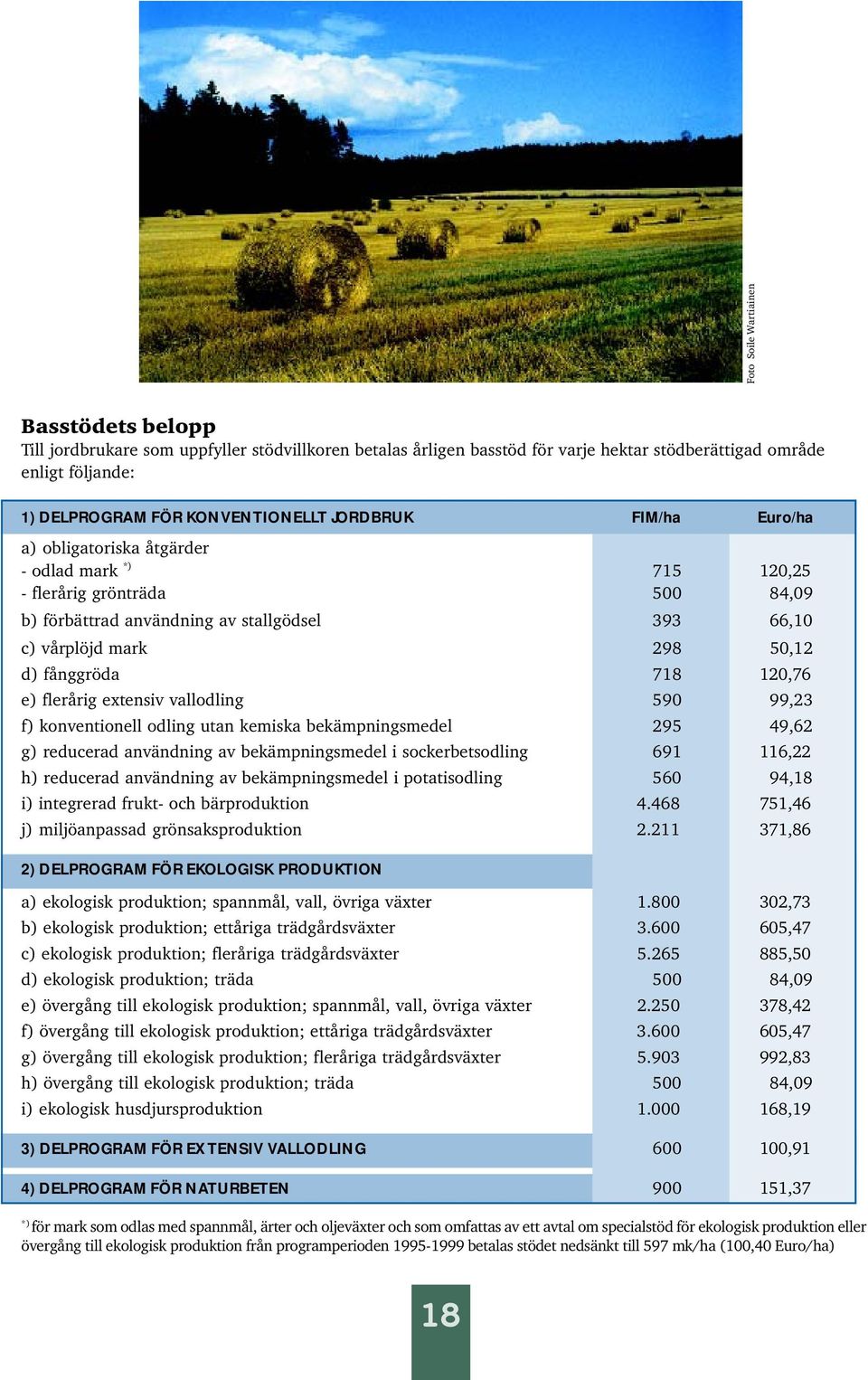 718 120,76 e) flerårig extensiv vallodling 590 99,23 f) konventionell odling utan kemiska bekämpningsmedel 295 49,62 g) reducerad användning av bekämpningsmedel i sockerbetsodling 691 116,22 h)