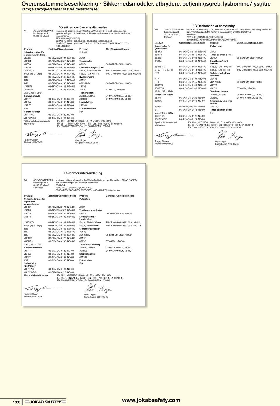 Certifikat/Anmält organ Produkt Certifikat/Anmält organ Säkerhetsreläer för Pulsrelä generell användning JSBR3 06-SKM-CM-0124, NB0409 JSA2 JSBR4 06-SKM-CM-0516, NB0409 Trelägesdon JSBT3