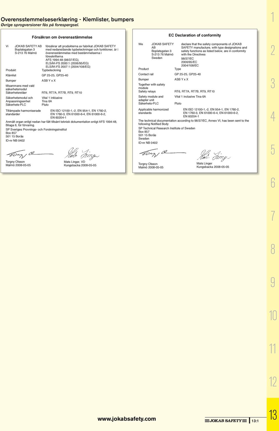 RT7A, RT7B, RT9, RT10 Säkerhetsmodul och tal 1 inklusive Anpassningsenhet Tina 6A Säkerhets-PLC Pluto Tillämpade harmoniserade EN ISO 12100-1,-2, EN 954-1, EN 1760-2, EN 1760-3, EN 61000-6-4, EN