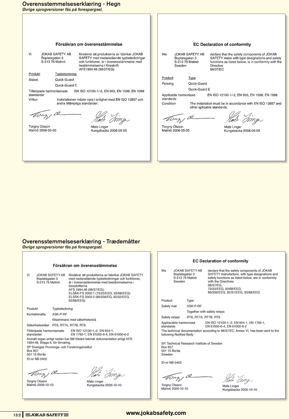 components of JOKAB SAFETY manufacture, with type designations and safety functions as listed below, are in conformity with the Directives 98/37/EG, 73/23/EEG, 93/68/EEG, 89/336/EEG, 92/31/EEG,