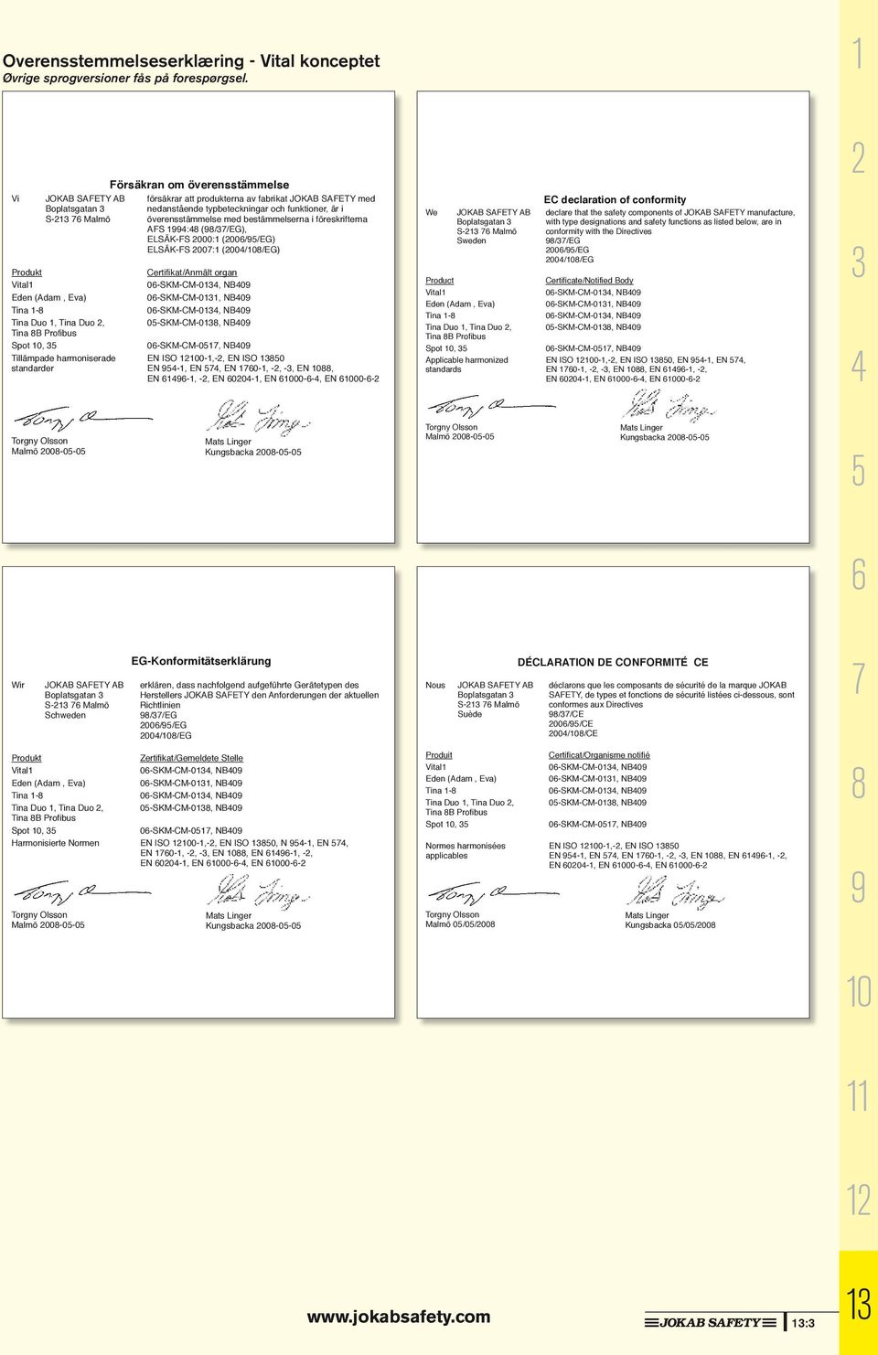 -2, -3, EN 1088, EN 61496-1, -2, EN 60204-1, EN 61000-6-4, EN 61000-6-2 Product Applicable harmonized EC declaration of conformity declare that the safety components of JOKAB SAFETY manufacture, with