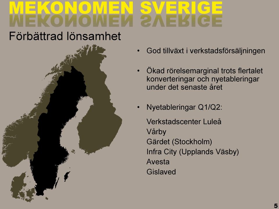 konverteringar och nyetableringar under det senaste året Nyetableringar