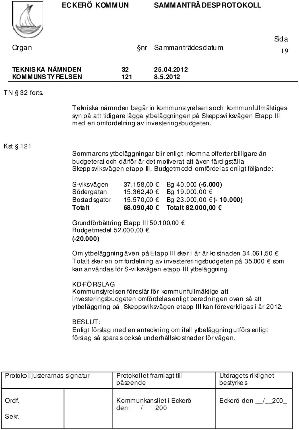 Kst 121 Sommarens ytbeläggningar blir enligt inkomna offerter billigare än budgeterat och därför är det motiverat att även färdigställa Skepp sviksvägen etapp III.