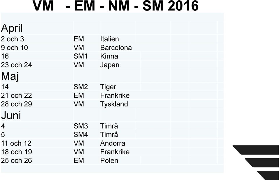 och 22 EM Frankrike 28 och 29 VM Tyskland Juni 4 SM3 Timrå 5