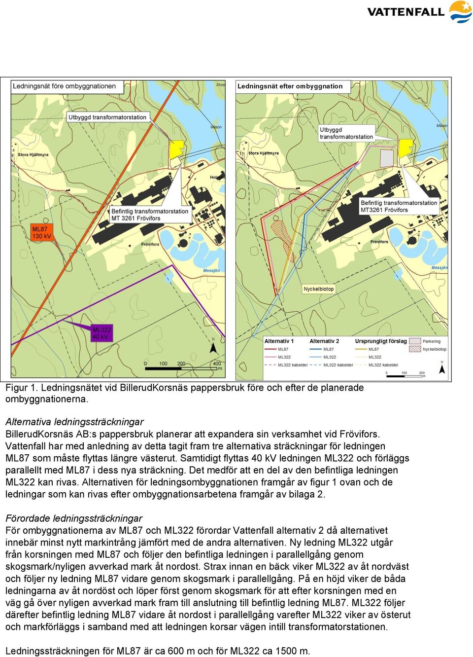 Vattenfall har med anledning av detta tagit fram tre alternativa sträckningar för ledningen ML87 som måste flyttas längre västerut.