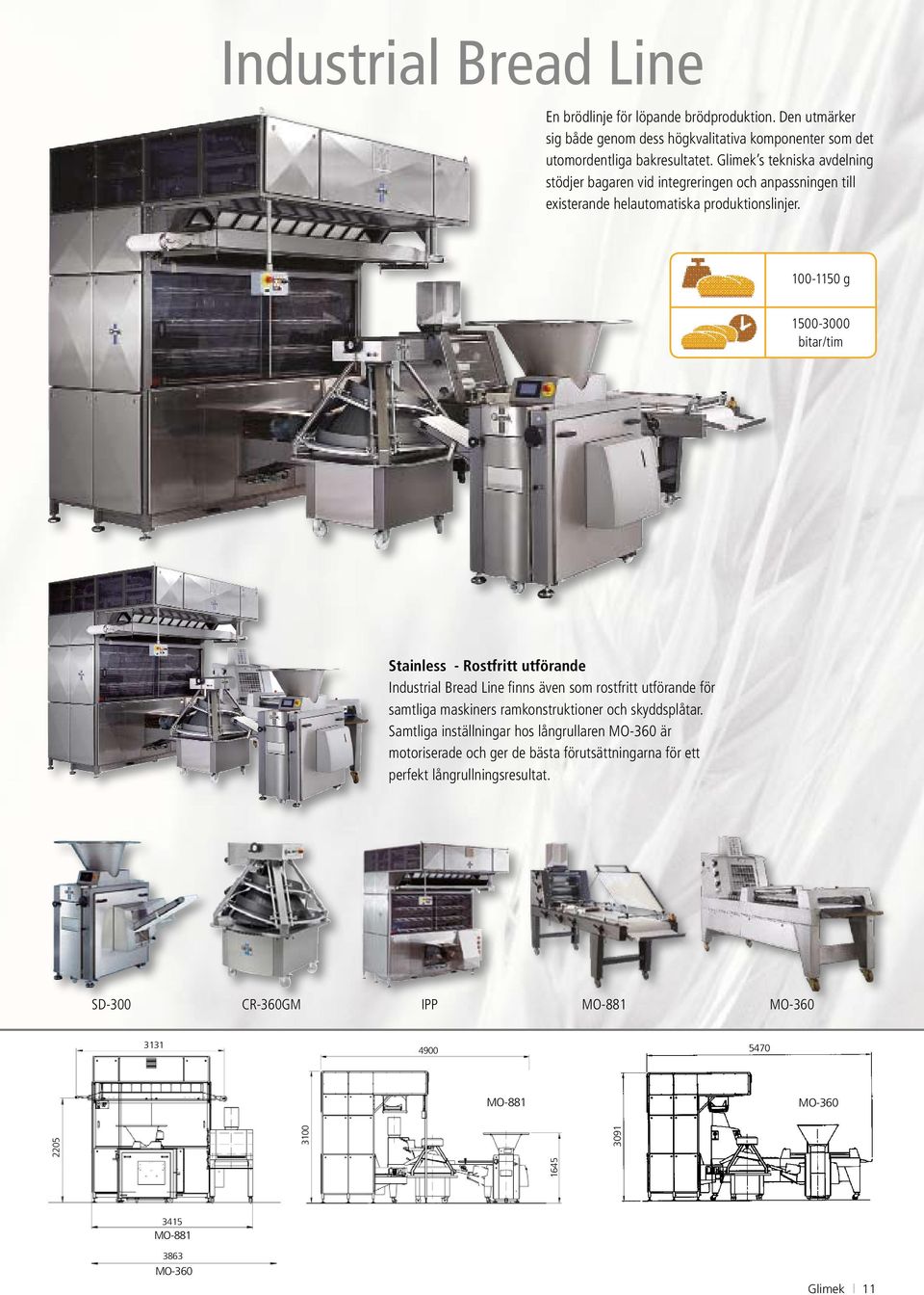 100-1150 g 1500-3000 Stainess - Rostfritt utförande Industria Bread Line finns även som rostfritt utförande för samtiga maskiners ramkonstruktioner och skyddspåtar.