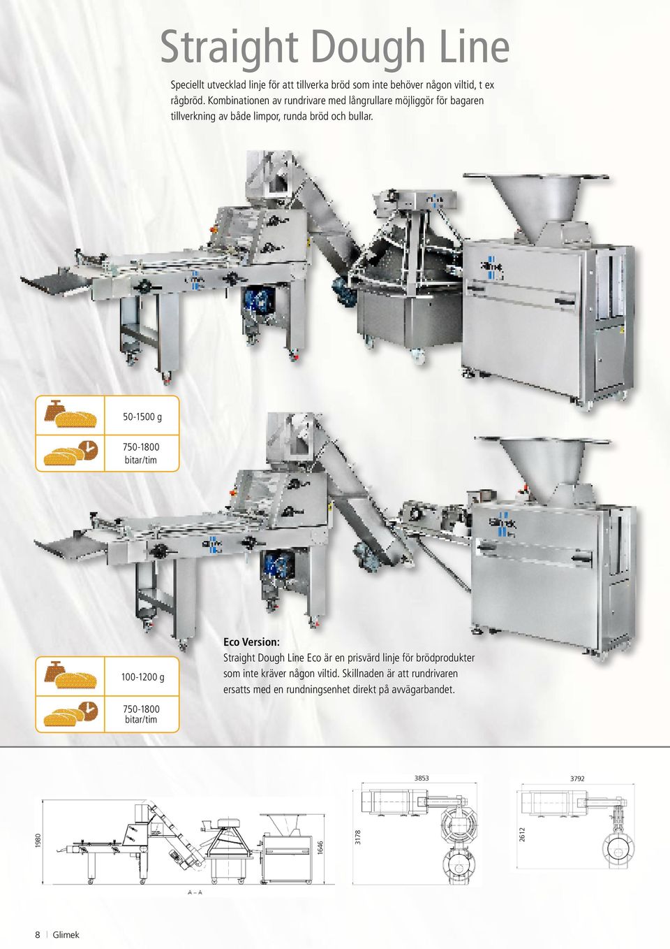 50-1500 g 750-1800 100-1200 g Eco Version: Straight Dough Line Eco är en prisvärd inje för brödprodukter som inte