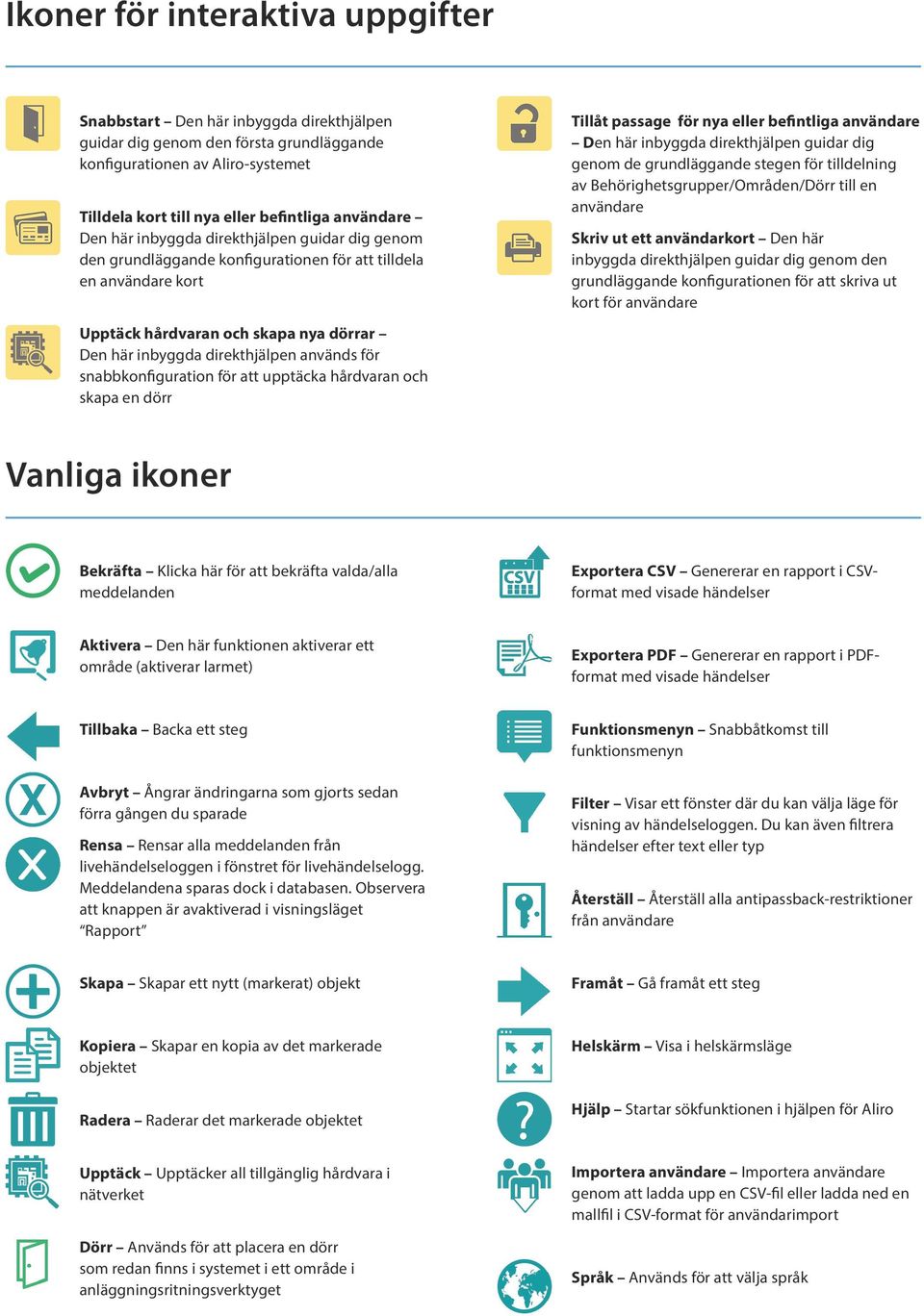 direkthjälpen guidar dig genom de grundläggande stegen för tilldelning av Behörighetsgrupper/Områden/Dörr till en användare Skriv ut ett användarkort Den här inbyggda direkthjälpen guidar dig genom