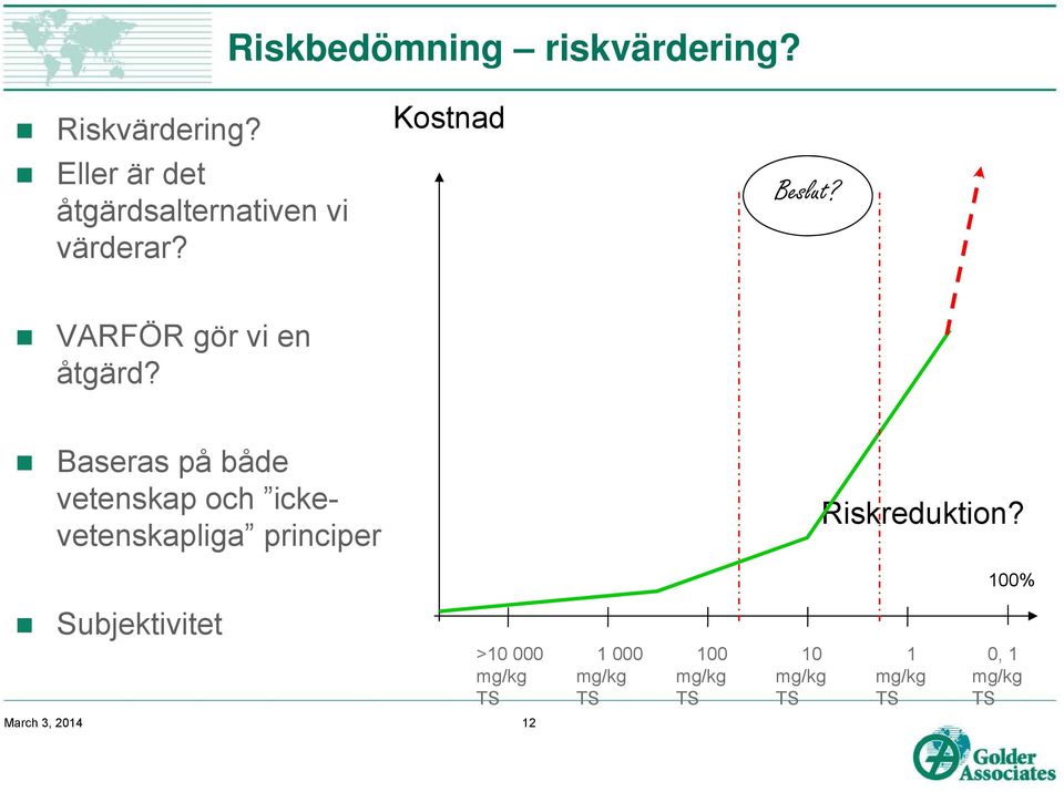 VARFÖR gör vi en åtgärd?