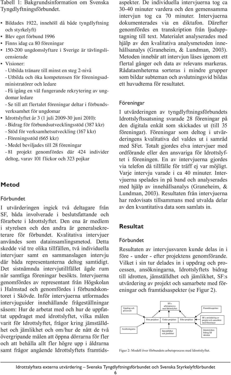 till minst en steg 2-nivå - Utbilda och öka kompetensen för föreningsadministratörer och ledare - Få igång en väl fungerande rekrytering av ungdomar ledare - Se till att flertalet föreningar deltar i