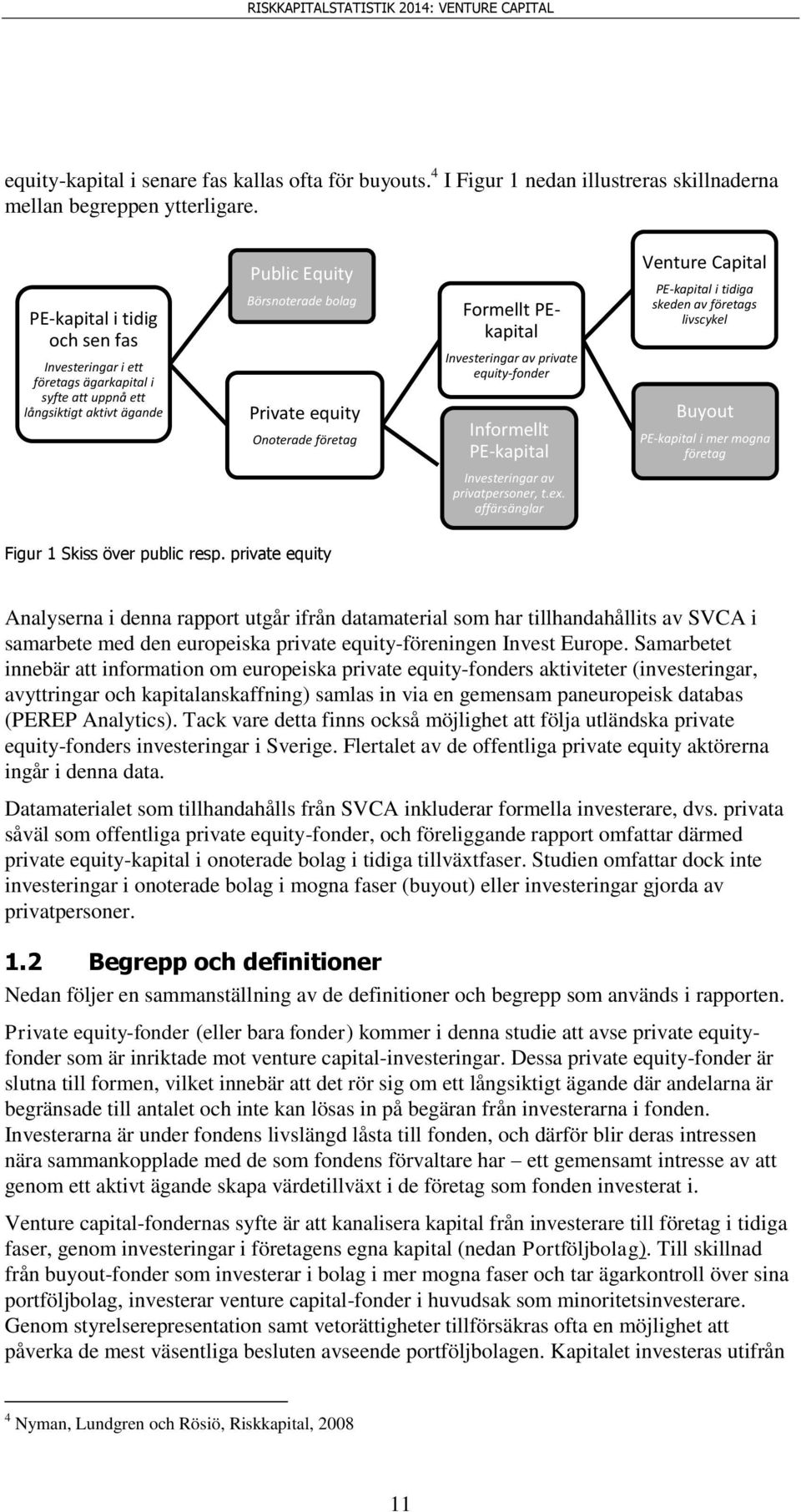 PEkapital Investeringar av private equity-fonder Informellt PE-kapital Venture Capital PE-kapital i tidiga skeden av företags livscykel Buyout PE-kapital i mer mogna företag Investeringar av