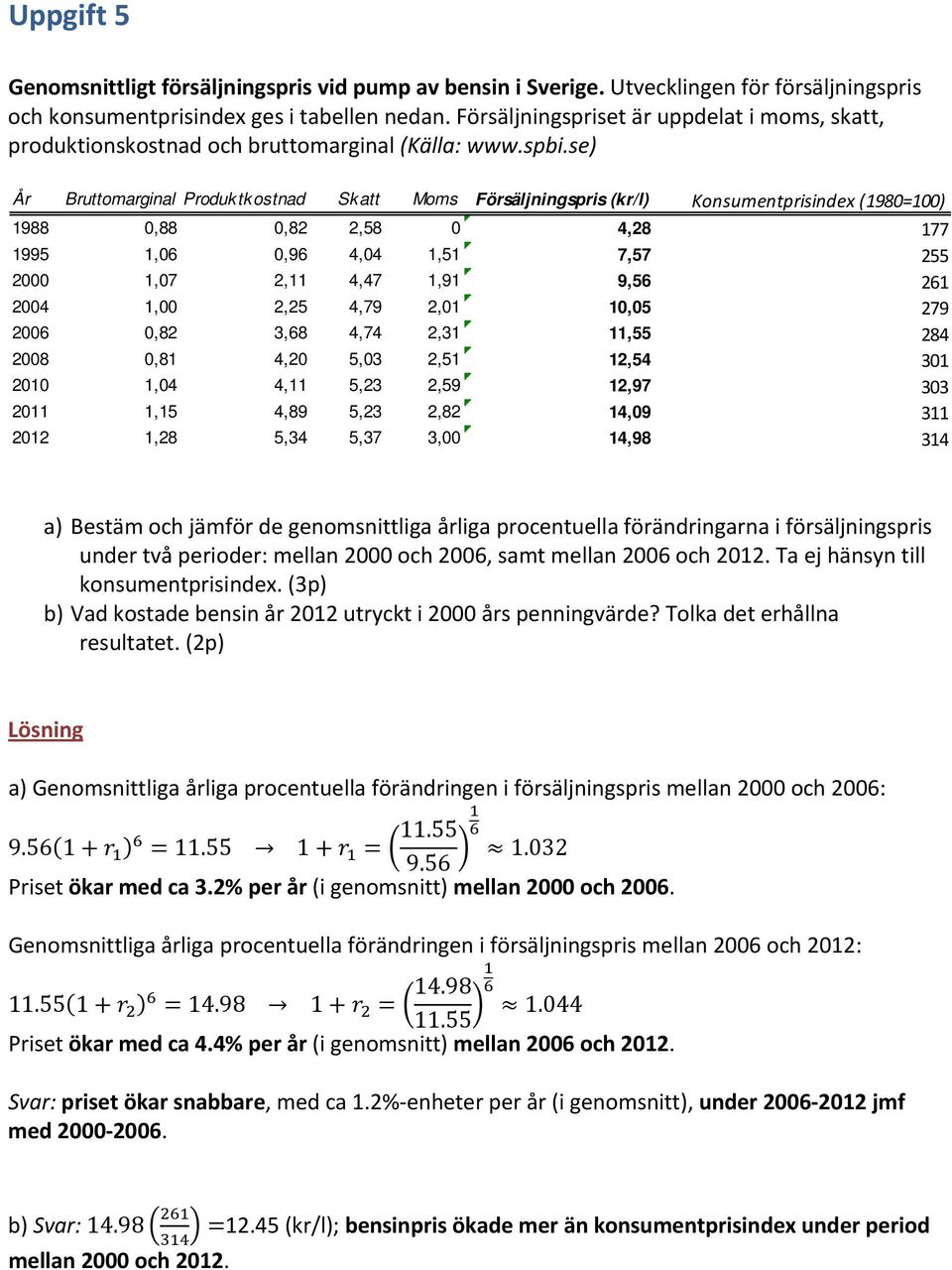 se) År Bruttomarginal Produk tkostnad Skatt Moms Försäljningspris (kr/l) Konsumentprisindex (1980=100) 1988 0,88 0,82 2,58 0 4,28 177 1995 1,06 0,96 4,04 1,51 7,57 255 2000 1,07 2,11 4,47 1,91 9,56
