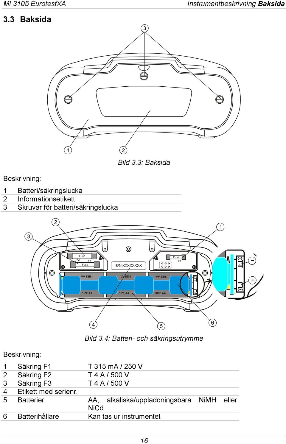 3: Baksida 3 2 1 Fuse F2 F3 Fuse Fuse F1 - S/N XXXXXXXX SIZE AA SIZE AA SIZE AA + SIZE AA SIZE AA SIZE AA 4 Bild 3.