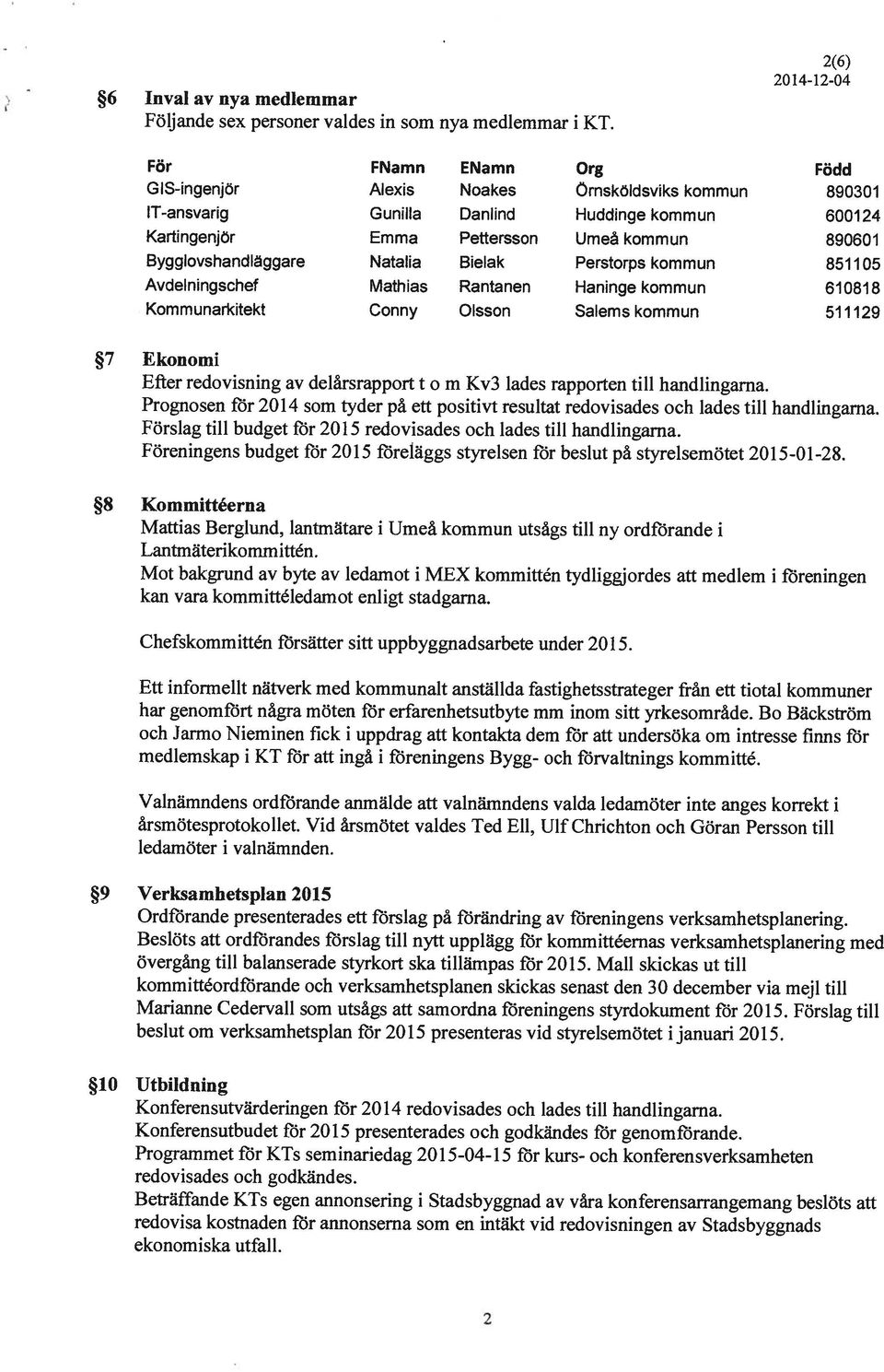 Bygglovshandlaggare Natalia Bielak Perstorps kommun 851105 Avdelningschef Mathias Rantanen Haninge kommun 610818 Kommunarkitekt Conny Olsson Salems kommun 511129 7 Ekonomi Efter redovisning av