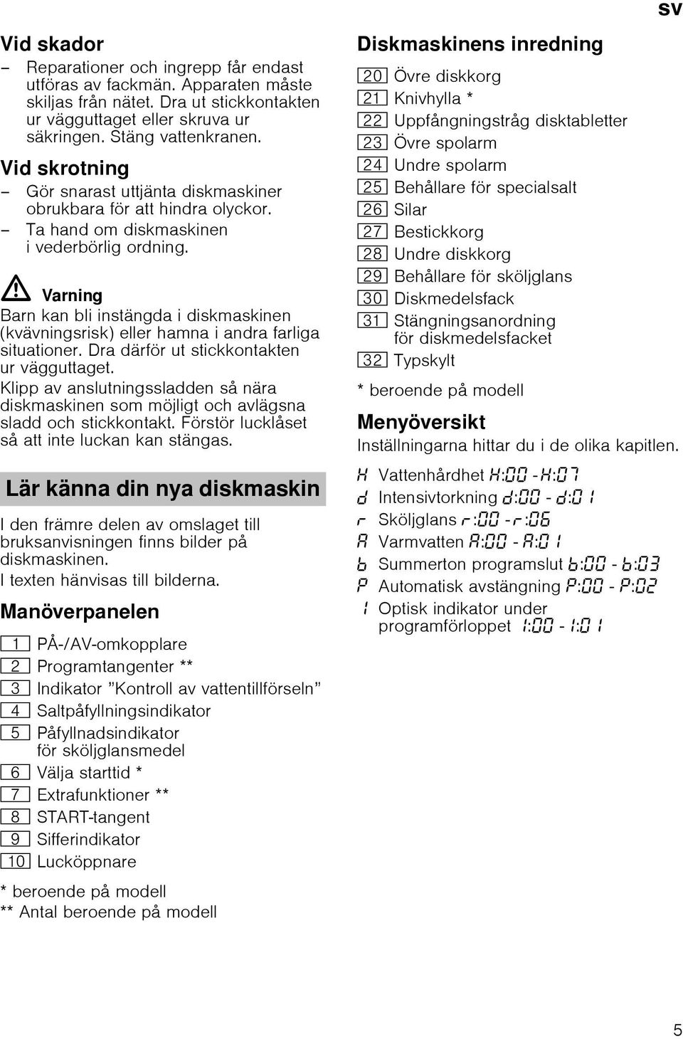 ã=varning Barn kan bli instängda i diskmaskinen (kvävningsrisk) eller hamna i andra farliga situationer. Dra därför ut stickkontakten ur vägguttaget.