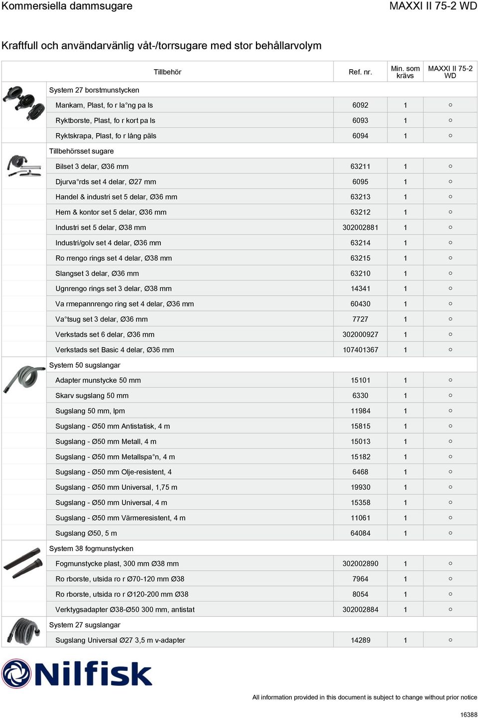 1 Ro rrengo rings set 4 delar, Ø38 mm 63215 1 Slangset 3 delar, Ø36 mm 63210 1 Ugnrengo rings set 3 delar, Ø38 mm 14341 1 Va rmepannrengo ring set 4 delar, Ø36 mm 60430 1 Va tsug set 3 delar, Ø36 mm