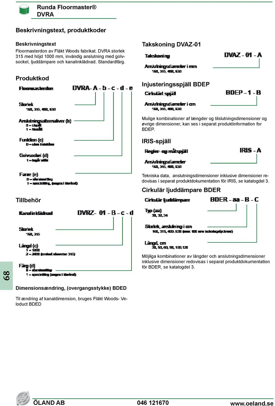 Takskoning DVAZ-01 Produktkod Injusteringsspjäll BDEP Mulige kombinationer af længder og tilslutningsdimensioner og øvrige dimensioner, kan ses i separat produktinformation for BDEP.