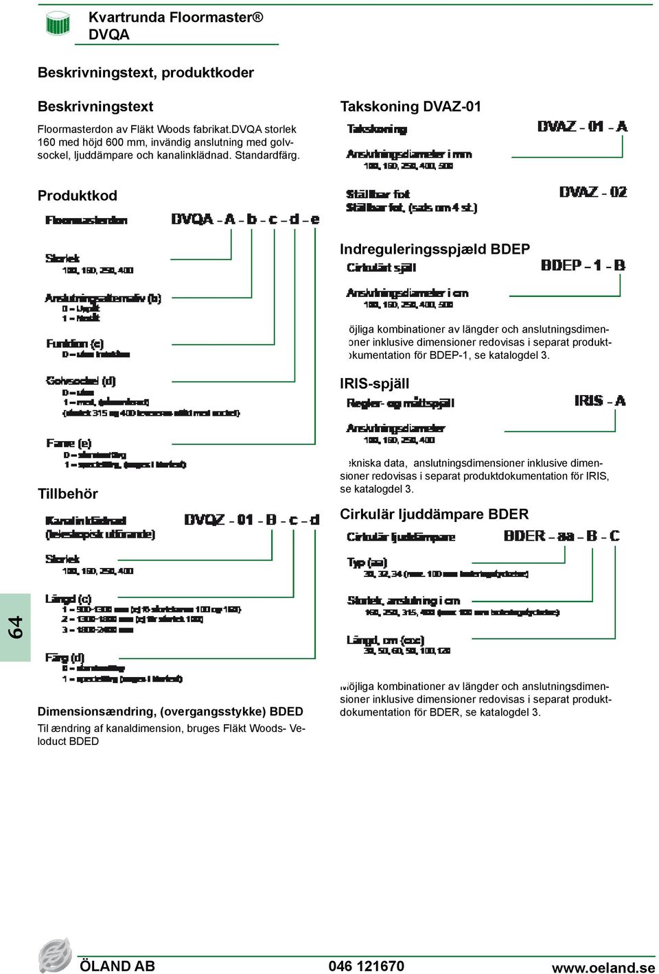 Takskoning DVAZ-01 Produktkod Indreguleringsspjæld BDEP Möjliga kombinationer av längder och anslutningsdimensioner inklusive dimensioner redovisas i separat produktdokumentation för BDEP-1, se