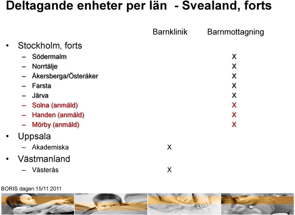 Åkersberga/Österåker X Farsta X Järva X Solna (anmäld) X