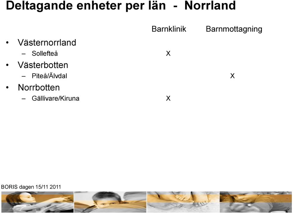 Västernorrland Sollefteå X