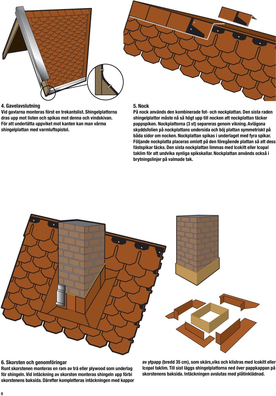 Den sista raden shingelplattor måste nå så högt upp till nocken att nockplattan täcker pappspiken. Nockplattorna (3 st) separeras genom vikning.