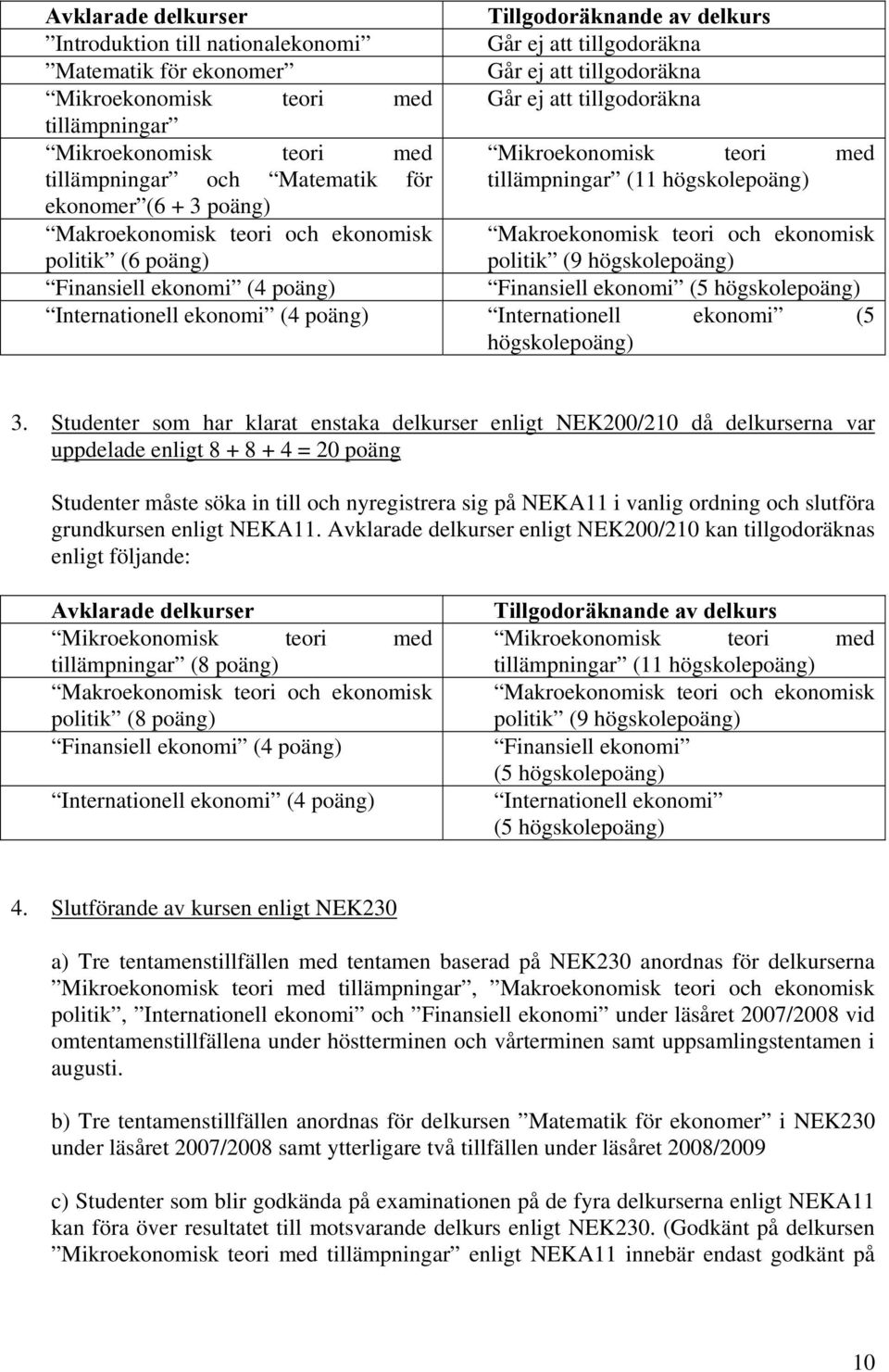 ekonomisk politik (6 poäng) Makroekonomisk teori och ekonomisk politik (9 högskolepoäng) Finansiell ekonomi (4 poäng) Finansiell ekonomi (5 högskolepoäng) Internationell ekonomi (4 poäng)