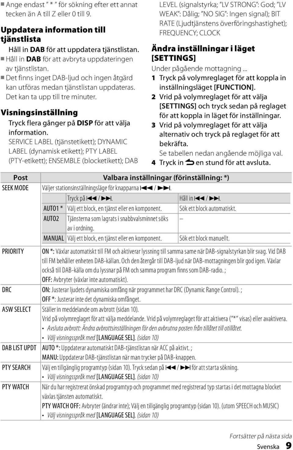 Visningsinställning Tryck flera gånger på DISP för att välja information.