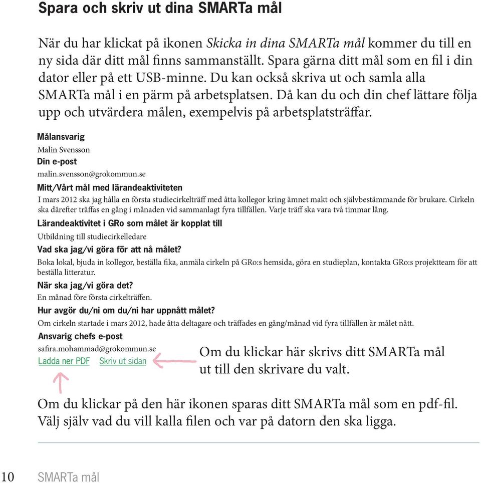 Då kan du och din chef lättare följa upp och utvärdera målen, exempelvis på arbetsplatsträffar. Målansvarig Malin Svensson Din e-post malin.svensson@grokommun.